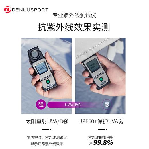 UPF50+防紫外线防晒衣 消光冰丝面料 冰凉体感  四维弹力 无束缚感  DY66101# 商品图2