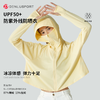 UPF50+防紫外线防晒衣 消光冰丝面料 冰凉体感  四维弹力 无束缚感  DY66101# 商品缩略图10