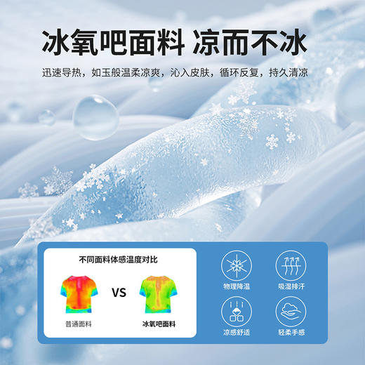 贝贝怡儿童睡裙女童2024新款卡通夏季短袖薄款女宝宝家居服连衣裙ZB2DQ020 商品图3