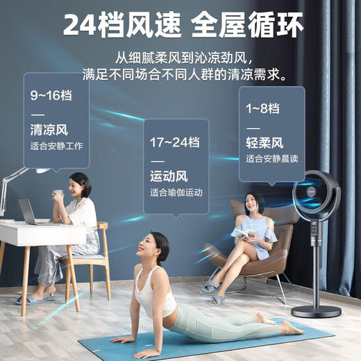 新品上市【家居】 飞利浦 PHILIPS 空气循环电风扇 ACR3242CFD  # 商品图3