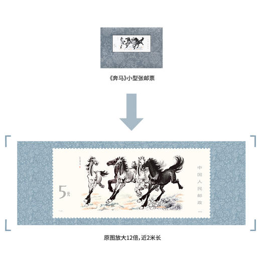 【中国集邮】徐悲鸿奔马图钞券版大邮票 商品图3