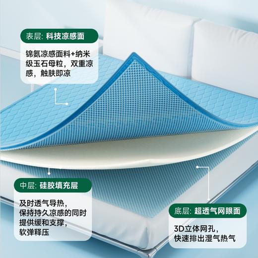 绘睡·硅胶小冰席，自然凉，更透气 商品图3