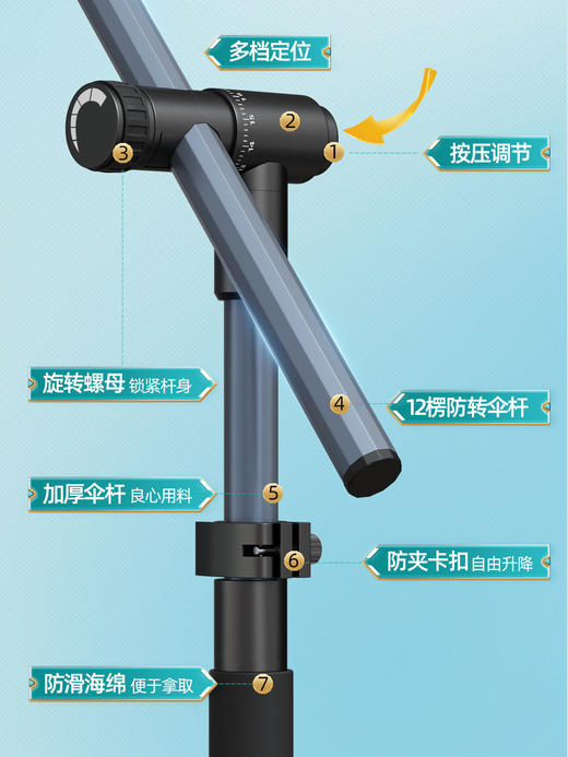 汉鼎战拐杖伞钓鱼伞防爆雨遮阳伞万向加厚黑胶大钓伞雨伞垂钓伞 商品图4