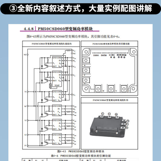 电工大手册（第三册）——电气控制、变频、PLC及触摸屏技术 商品图3