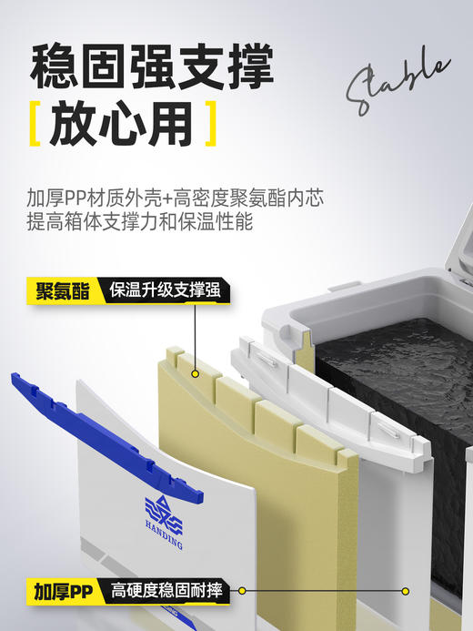 汉鼎一号钓箱全套多功能加厚箱超轻便携升降脚钓箱可坐鱼箱小钓箱 商品图2
