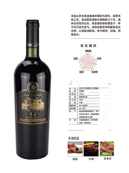 茅台大师尊藏黑标 商品图1