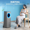 新品上市【家居】 飞利浦 PHILIPS 空调扇 ACR4146BX  # 商品缩略图1