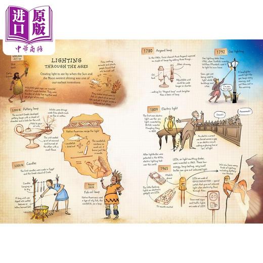 【中商原版】发明的故事 Story of Inventions 英文原版 儿童科普故事绘本 科学发明知识百科读物 进口图书 8-11岁 儿童读物 商品图3