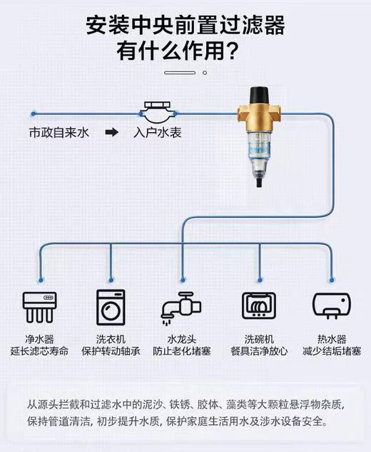 艾可丽 | 阿瑞斯系列-T3 前置过滤器 虹吸反冲洗 不锈钢材质 商品图4