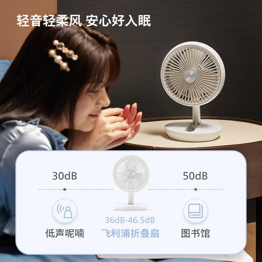 【家居】 飞利浦 PHILIPS 可充电折叠台式电风扇 ACR2124DX  # 商品图3