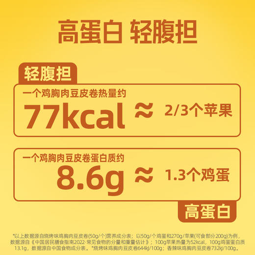 【✅️抢先购】优形常温鸡肉豆皮卷2口味 商品图3