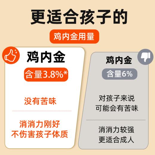 鸡内金山药麻花 商品图1