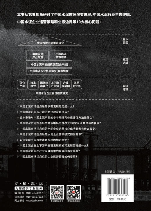 拐点后中国水泥变革之路:论水泥战略、营销、管理的基本原理/陈民炜著中国建材工业出 版社,2024 ISBN 9787516038598 商品图2
