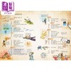 【中商原版】发明的故事 Story of Inventions 英文原版 儿童科普故事绘本 科学发明知识百科读物 进口图书 8-11岁 儿童读物 商品缩略图1