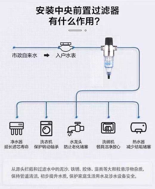 艾可丽阿瑞斯2C前置过滤器家用不锈钢反冲洗净水器厨房大流量净水 商品图5