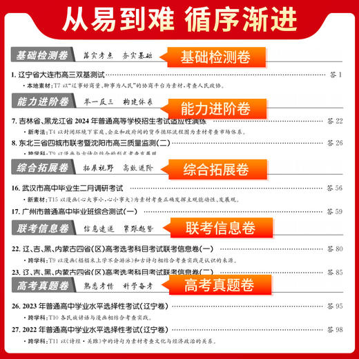 天利38套 2025高考模拟试题汇编（辽宁 吉林 黑龙江 内蒙古）物理 化学 生物 政治 历史 地理 商品图10