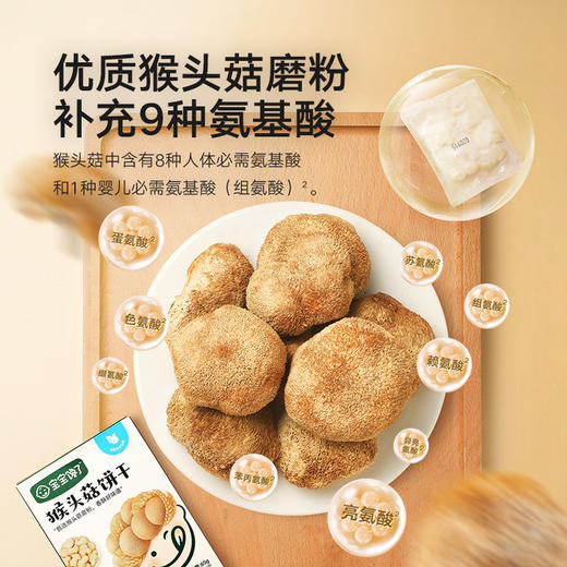 【品牌直供】宝宝馋了猴头菇饼干 商品图1
