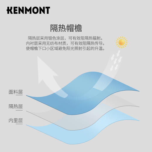 【代发】卡蒙大帽檐防晒帽渔夫帽 商品图7