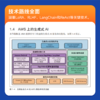 生成式AI入门与AWS实战 GPT大模型应用开发生成式AI教程多模态大模型Agent智能代理langchain编程开发 商品缩略图3