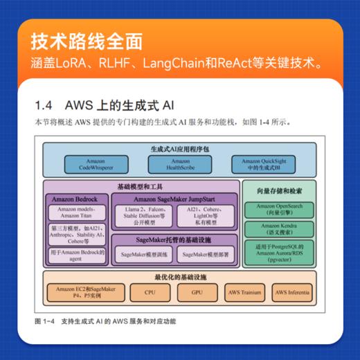 生成式AI入门与AWS实战 GPT大模型应用开发生成式AI教程多模态大模型Agent智能代理langchain编程开发 商品图3