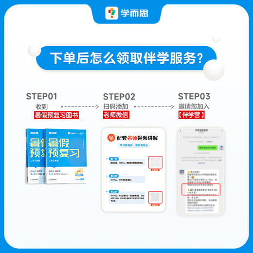 2024《暑假预复习》一套更前沿、更科学、更省力的暑假衔接产品 商品图8