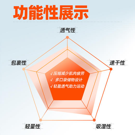 果凡男女款跑步五分压缩裤紧身裤 商品图6