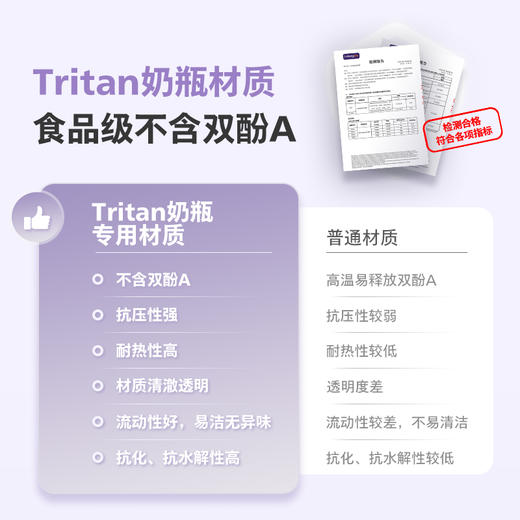 飞利浦巨无霸保温杯冰霸杯大容量高颜值新款2024网红吨吨吸管水杯AWP2553 商品图2