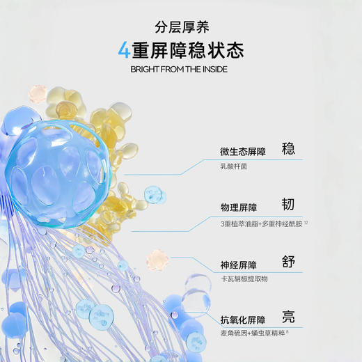 米蓓尔屏障修护多效调理面膜110g/瓶 商品图3