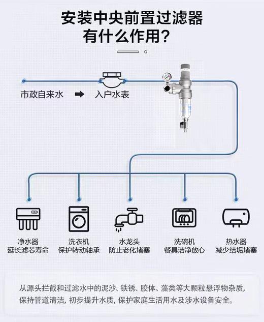 艾可丽阿瑞斯3前置过滤器家用不锈钢水龙头自来水直冲型净化器 商品图4