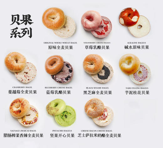 【代发】不止一食多口味贝果100g/个 商品图3