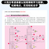 电气控制、识图、变频及PLC应用从零基础到实战（图解•视频•案例） 商品缩略图4