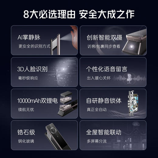 卡萨帝（Casarte）掌静脉人脸识别带可视猫眼密码锁入户门带摄像头指纹锁电子锁智能门锁CFA-X70-CAU1罗曼金 商品图2