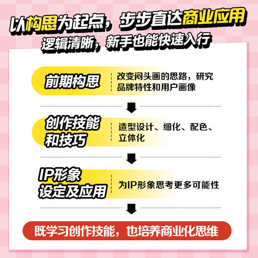 IP形象创作与运营变现指南 商业IP形象设计指南*基础入门 商业插画运营变现教程书 IP设计完整思路案例讲解 商品图4