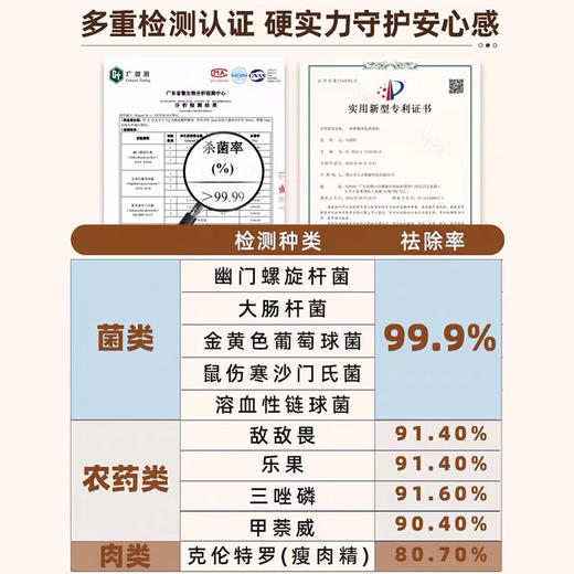 【直发】小熊果蔬净化器SJQ-B09F5 商品图6