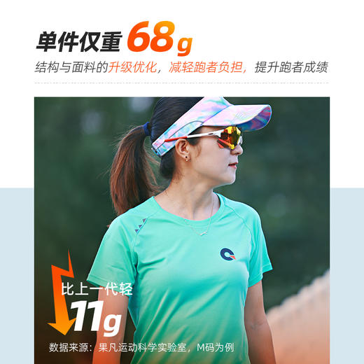 果凡男女款速干不粘身跑步短袖 多色可选GTB11161/GTB12162/GTC37209 商品图2