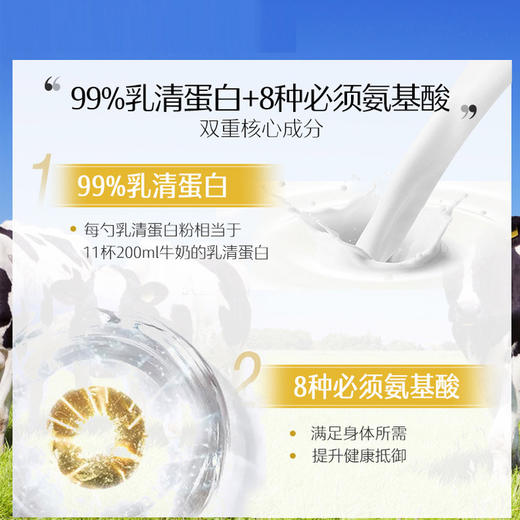 【保税】澳洲 Swisse 乳清蛋白粉 香草味 450g 高含量蛋白 增强健康体魄 商品图1