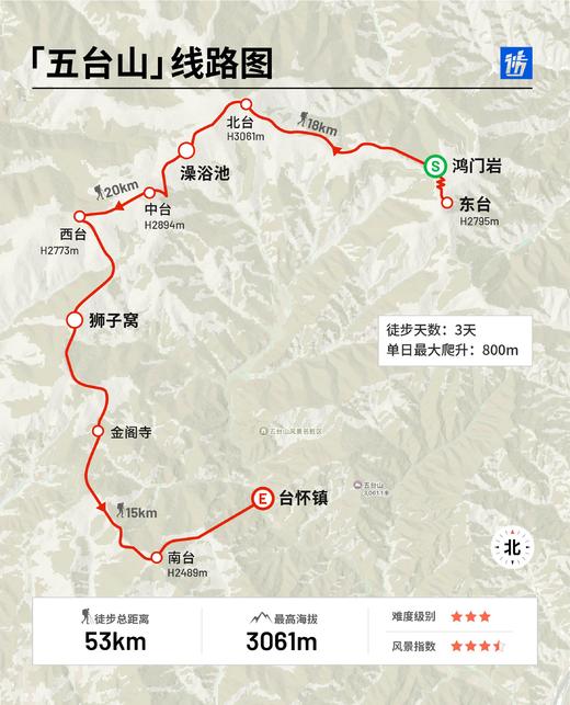 秋季五台山 · 国内十大经典徒步路线 · 5日 商品图1