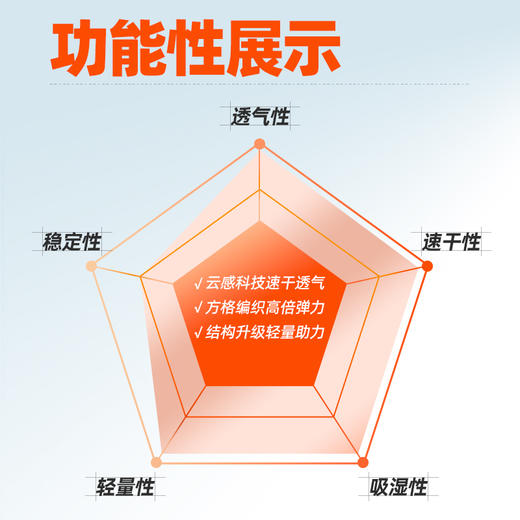 果凡男女款速干不粘身跑步短袖 多色可选GTB11161/GTB12162/GTC37209 商品图6