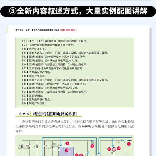 电气控制、识图、变频及PLC应用从零基础到实战（图解•视频•案例） 商品图3