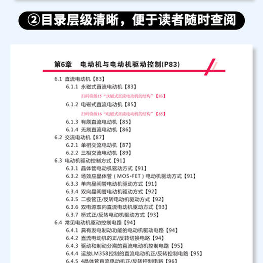 电气控制、识图、变频及PLC应用从零基础到实战（图解•视频•案例） 商品图2