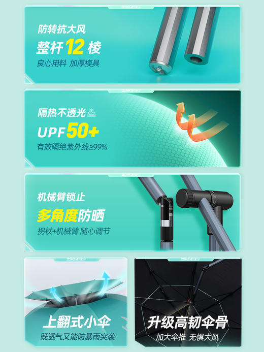 汉鼎战拐杖伞钓鱼伞防爆雨遮阳伞万向加厚黑胶大钓伞雨伞垂钓伞 商品图1