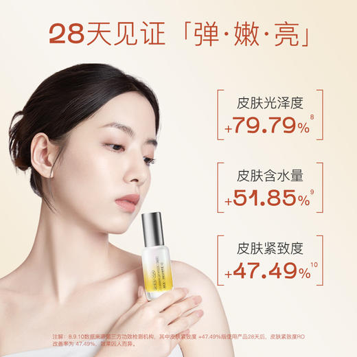 奢思雅双维光护精华液 商品图4