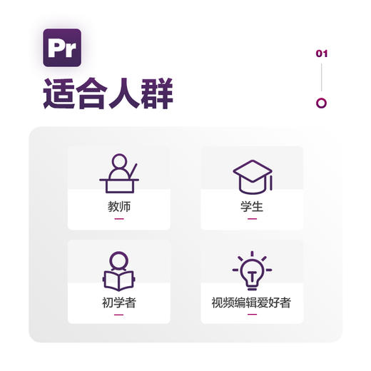 中文版Premiere Pro 2022基础培训教程 pr教程书籍pr教材短视频剪辑制作影视*剪映手机短视频剪辑 商品图3