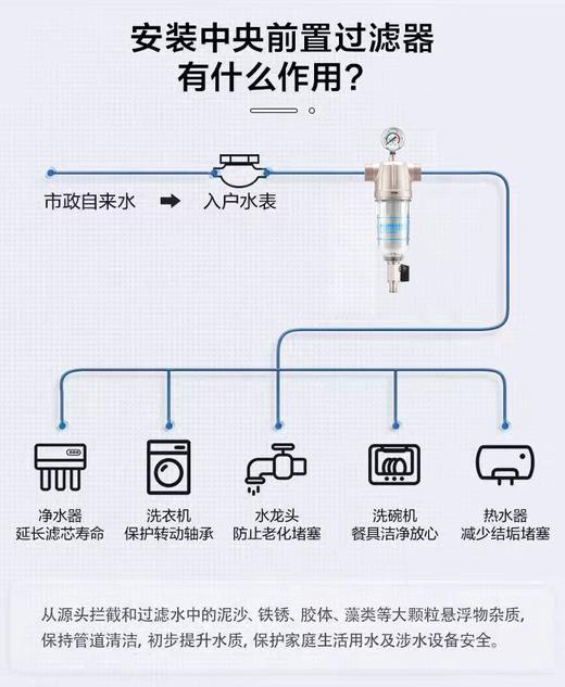 艾可丽阿瑞斯T2全屋自来水前置净水器家用黄铜中央稳压管道滤水器 商品图5