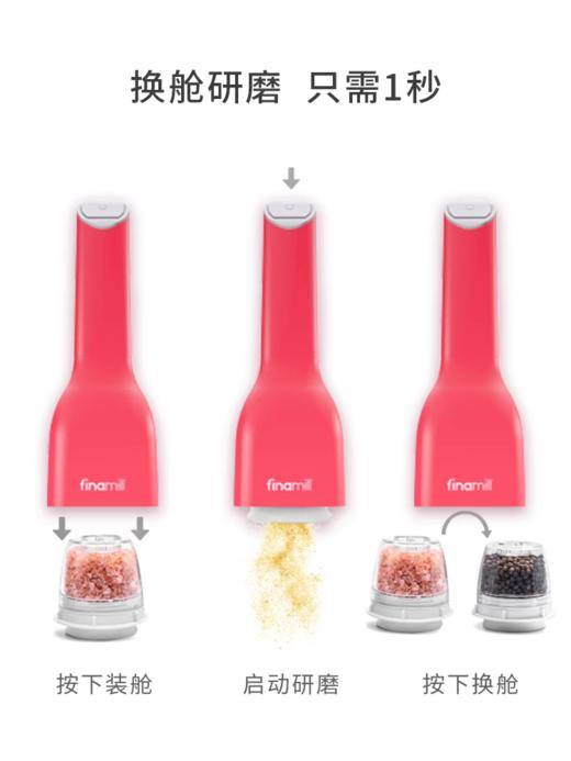 【中餐厅大厨小林哥同款】FinaMill 快卡式全自动研磨器 商品图3