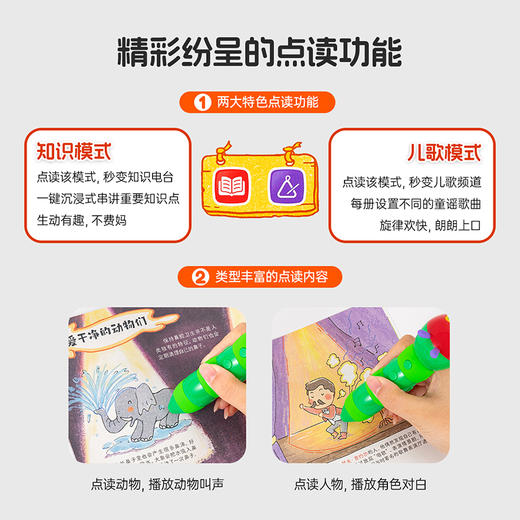 【小彼恩出品】超级麻烦的身体（8册）点读版（马蕾孕哺育） 商品图4