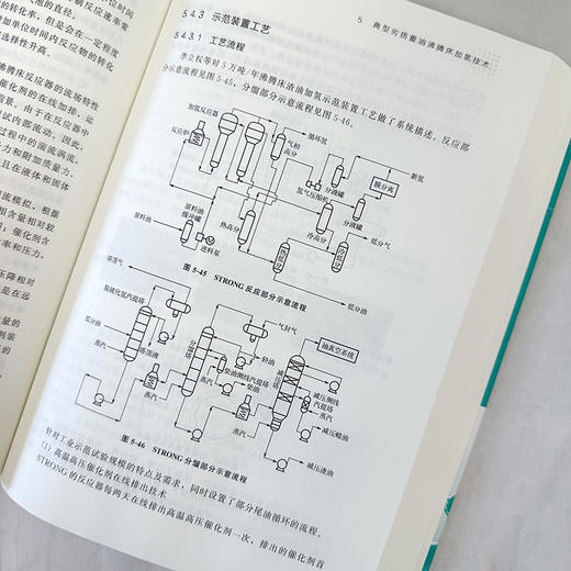 劣质重油沸腾床加氢技术 商品图8