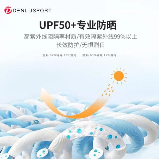强透气轻薄防晒衣  有效阻隔紫外线99%以上 轻若无感 一件顶六件 DY66102 商品图2