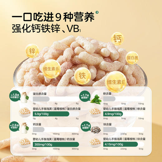 【宝宝馋了】婴幼儿手指泡芙（蓝莓樱桃/黄桃苹果）   强化钙铁锌  送6月+婴幼儿食谱 商品图6