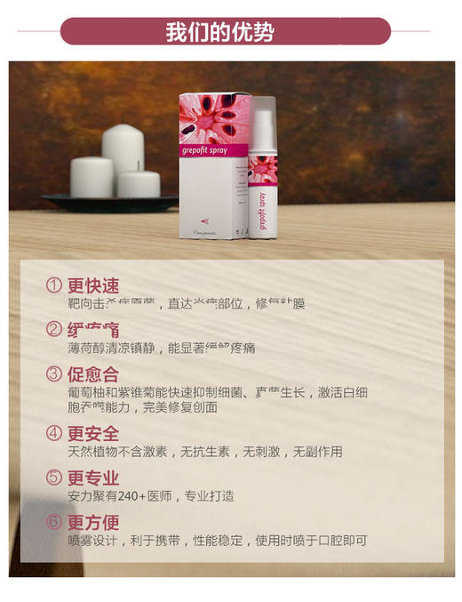 捷克ENERGY安能聚葡萄柚口腔喷雾 鼻咽/上火/扁桃体/清新去口气14ml 日期27年4月 商品图3